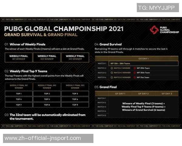 Unrivaled赛事采用3V3赛制球员去年收入超865万美元