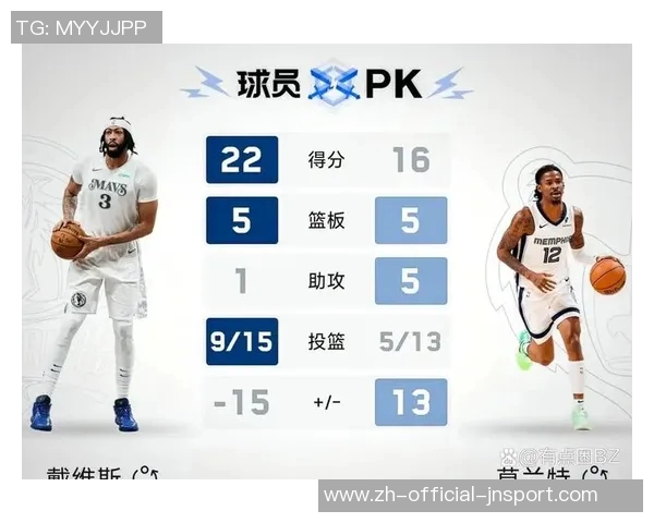 名嘴分析独行侠阵容深度浓眉与拉塞尔的表现至关重要