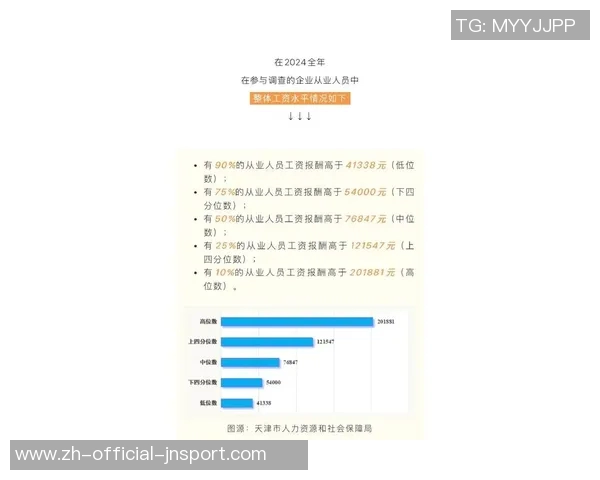媒体人分析:顶薪内线与申京3000万相比价值差异明显 媒体人分析:顶薪内线与申京3000万相比价值差异明显