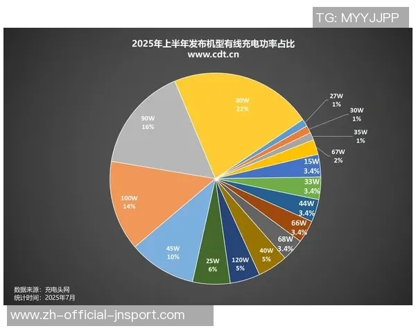 2025俱乐部身价涨幅排行榜揭晓巴黎领跑车枪皇紧随其后
